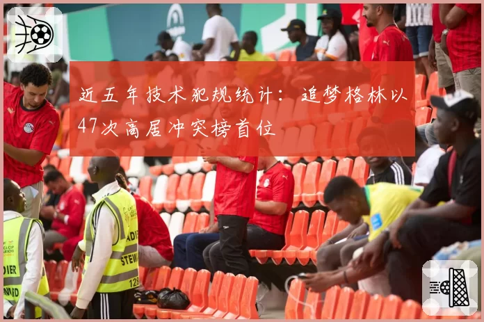 近五年技术犯规统计:追梦格林以47次高居冲突榜首位